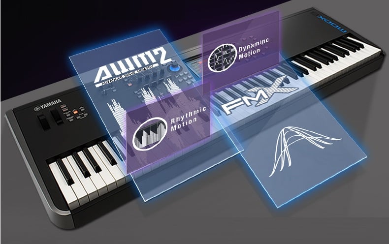 Đàn Organ Chuyên Nghiệp Synthesizer Yamaha Montage 7 WH - Nhạc Cụ Lê Minh