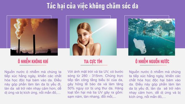 Tác hại của việc không chăm sóc da thường xuyên.