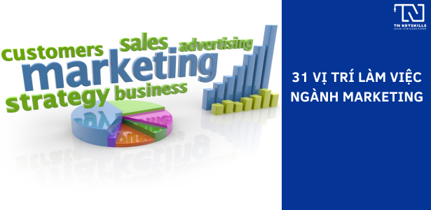 31 VỊ TRÍ LÀM VIỆC NGÀNH MARKETING