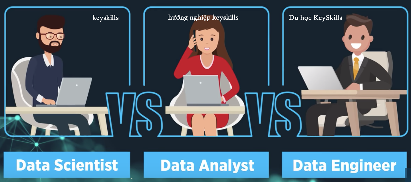 Data Analyst và Data Scientist – KeySkills