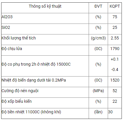 gach-cao-nhom-75