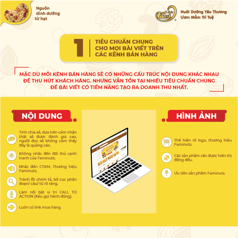 Định Hướng Nội Dung Giúp Tăng Doanh Thu Trên Các Kênh Bán Hàng