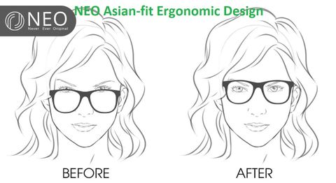 Asian-fit Ergonomic Design là gì?