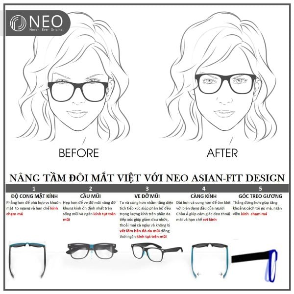 Thiết kế NEO Asian-fit Ergonomic Design được xây dựng để tối đa hóa sự thoải mái và phù hợp cho người Á Đông. Với những vẽ đầy sáng tạo của chúng tôi, bạn có thể thấy được sự phù hợp tuyệt vời của kiểu dáng này với các nhân vật trong tranh. Hãy tới và trải nghiệm sự thoải mái của NEO Asian-fit Ergonomic Design.