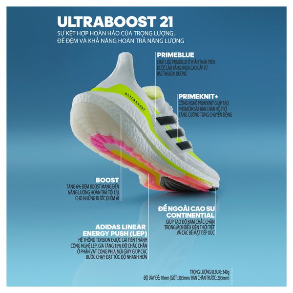 giay-ultra-boost-21-huyen-thoai