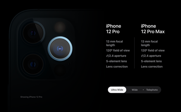 camera iphone 12 pro max