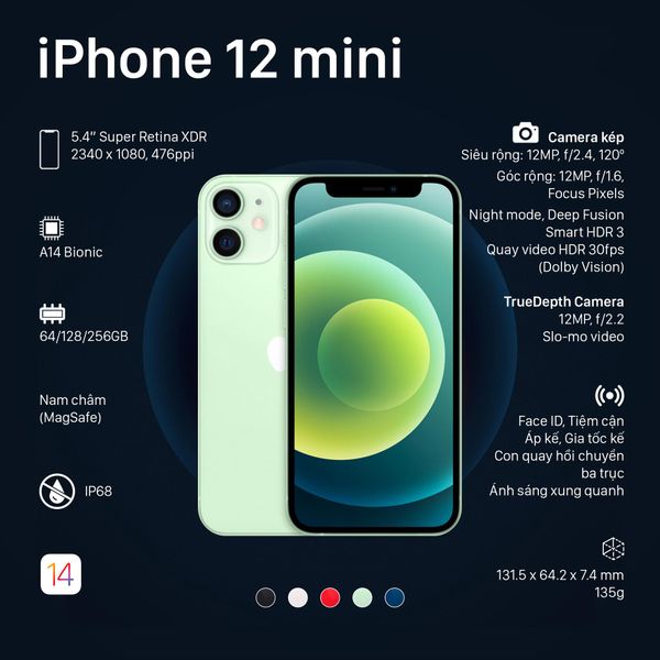 cau hinh iphone 12 mini