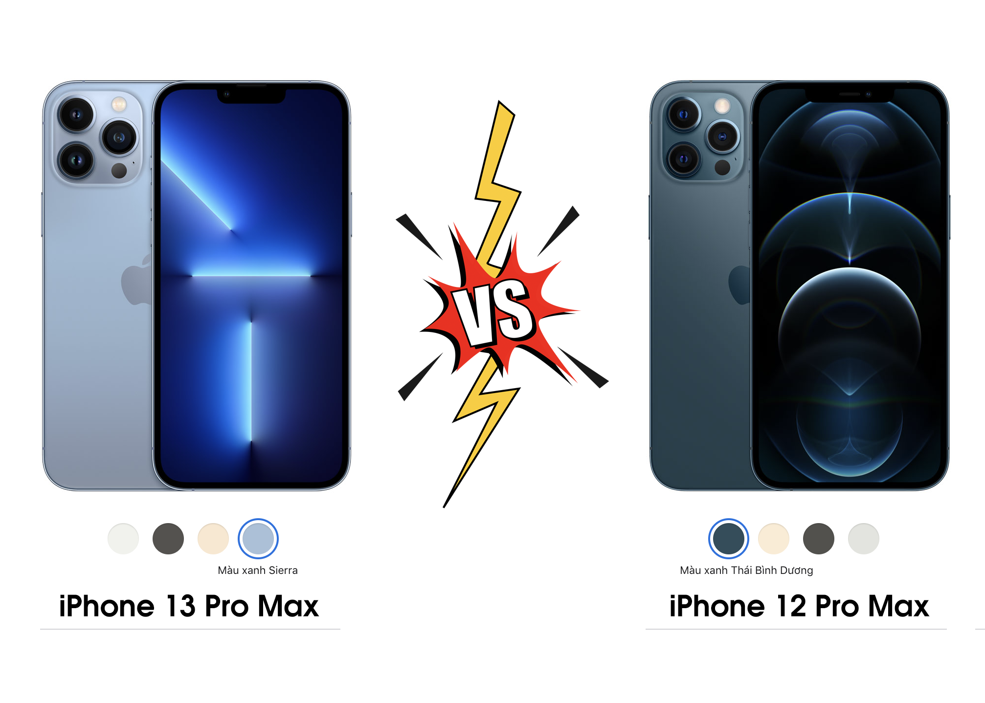 so sánh iphone 13 pro max với 12 pro max