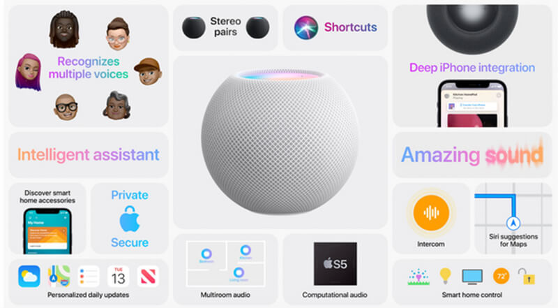 Apple HomePod Mini - Hoàng Phát 360