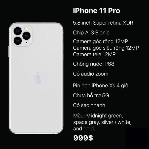 cau hinh iphone 11 pro 