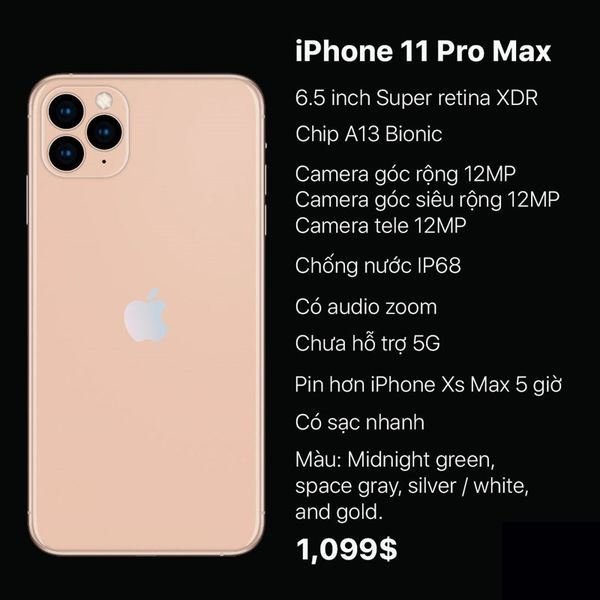 cau hinh iphone 11 pro max 