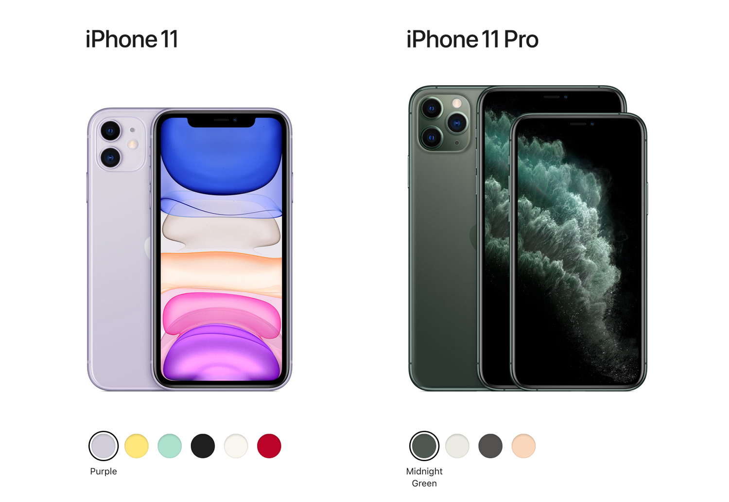 So sánh iPhone 11 và iPhone 11 Pro 