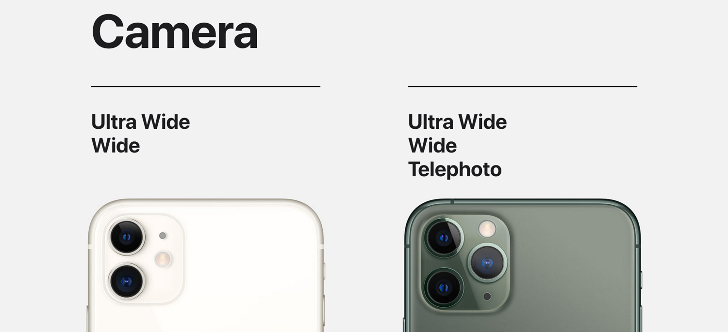 So sánh camera iphone 11 và iphone 11 pro