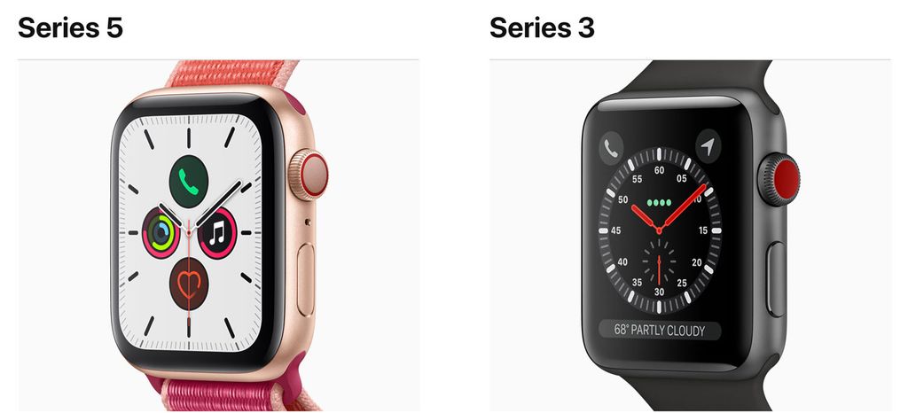So sánh Apple Watch Series 5 với Series 3