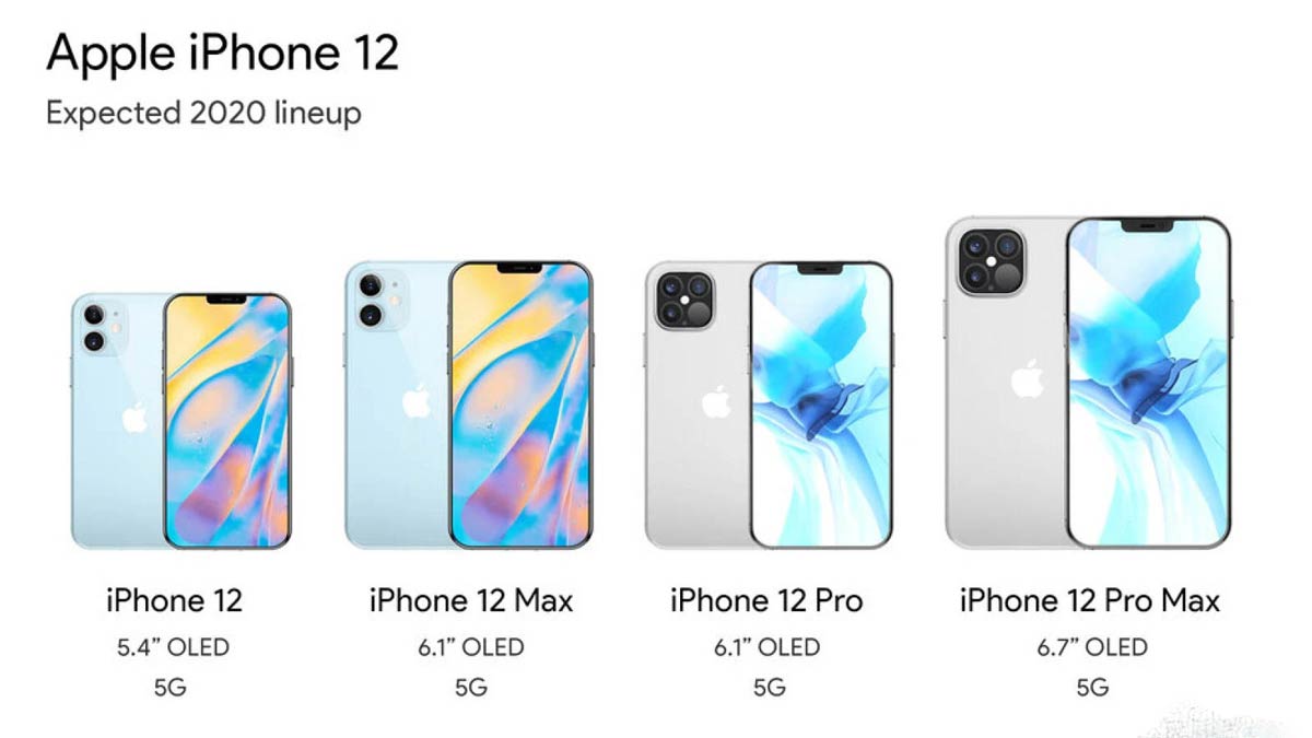 Apple chính thức tuyên bố việc trì hoãn ngày ra mắt dòng iPhone 12