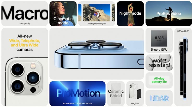 iPhone 13 Pro và 13 Pro Max được nâng cấp đáng kể màn hình và camera