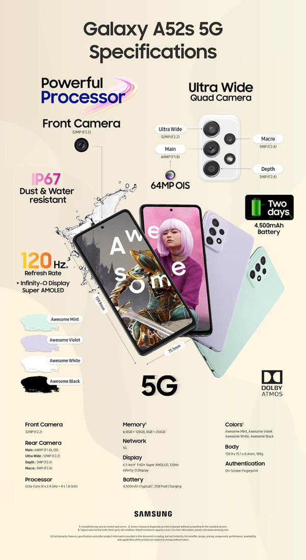 Samsung A52s 5G 8GB/128GB Xanh Giá Tốt, Trả Góp 0% | Nguyễn Kim