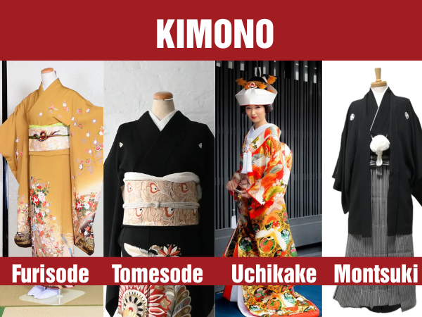 Các loại Kimono