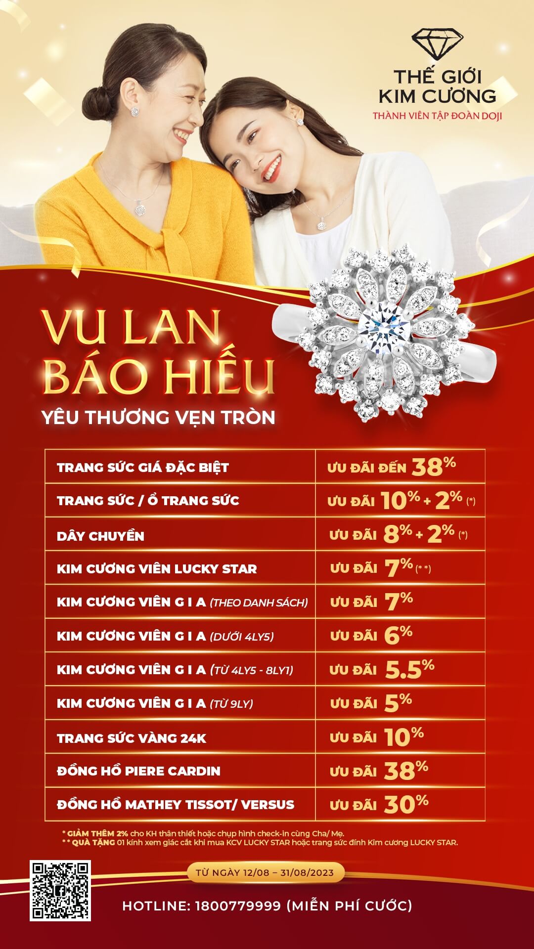 Vu lan báo hiếu chào mừng đại lễ