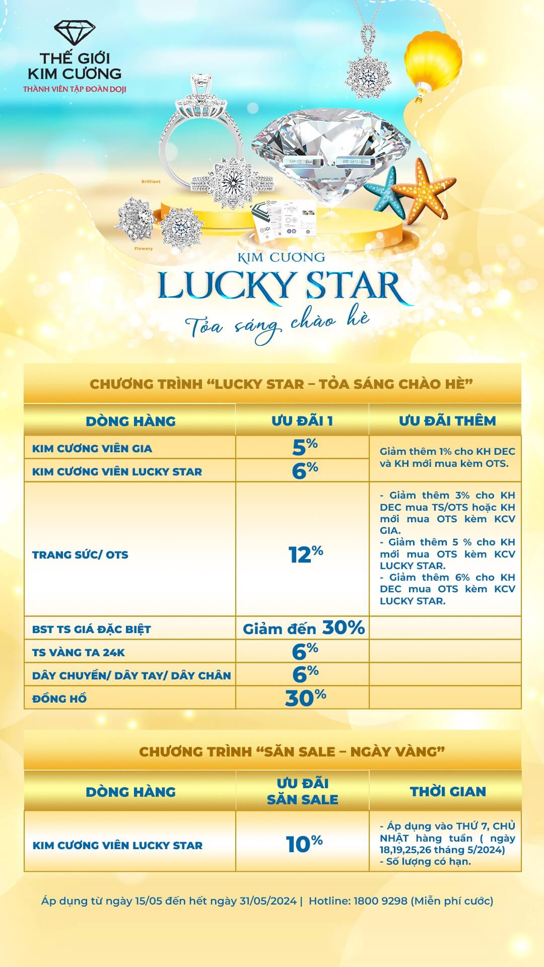 Lucky star chào hè