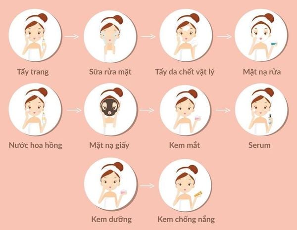 CÁCH RỬA MẶT ĐÚNG CÁCH CHO TUỔI DẬY THÌ