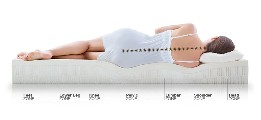 NỆM NẰM XUẤT KHẨU