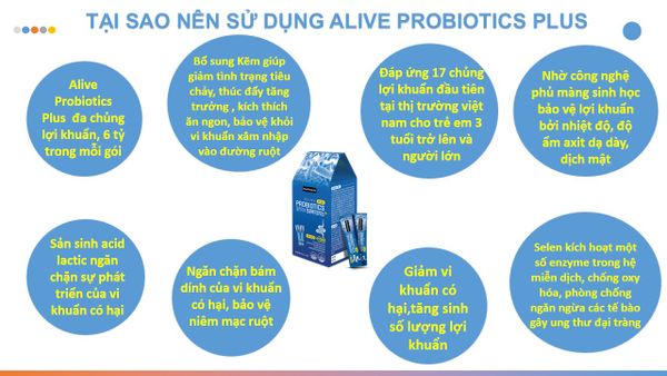 Alive propiotic plus