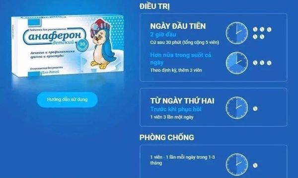 Tăng đề kháng Nga Anaferon viên và siro