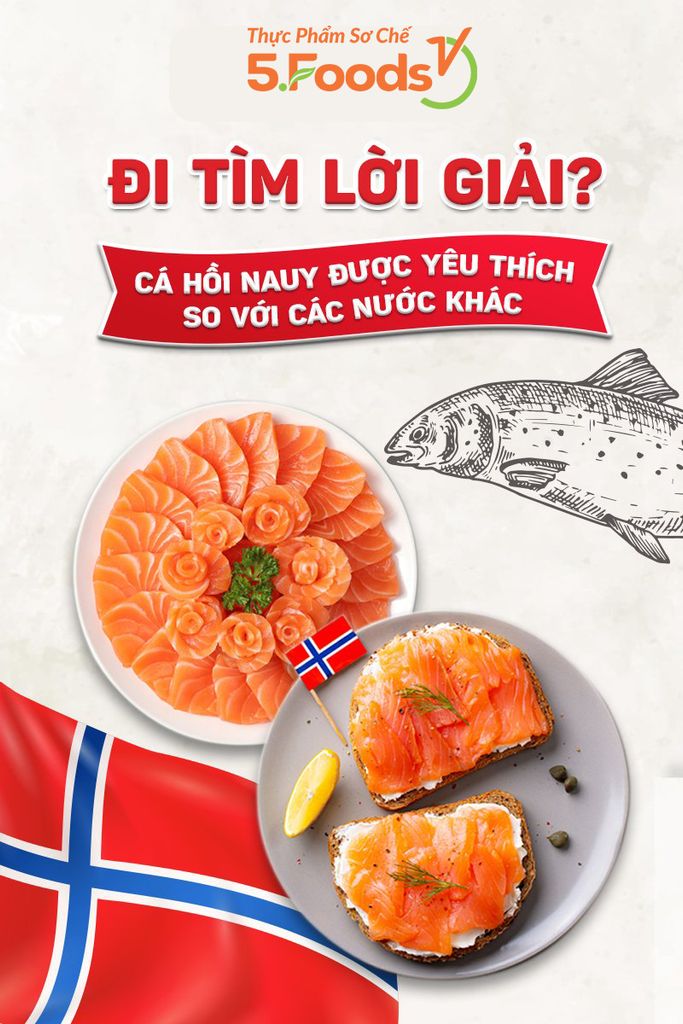 ĐI TÌM LỜI GIẢI: CÁ HỒI NAUY ĐƯỢC YÊU THÍCH NHẤT SO VỚI CÁC NƯỚC KHÁC