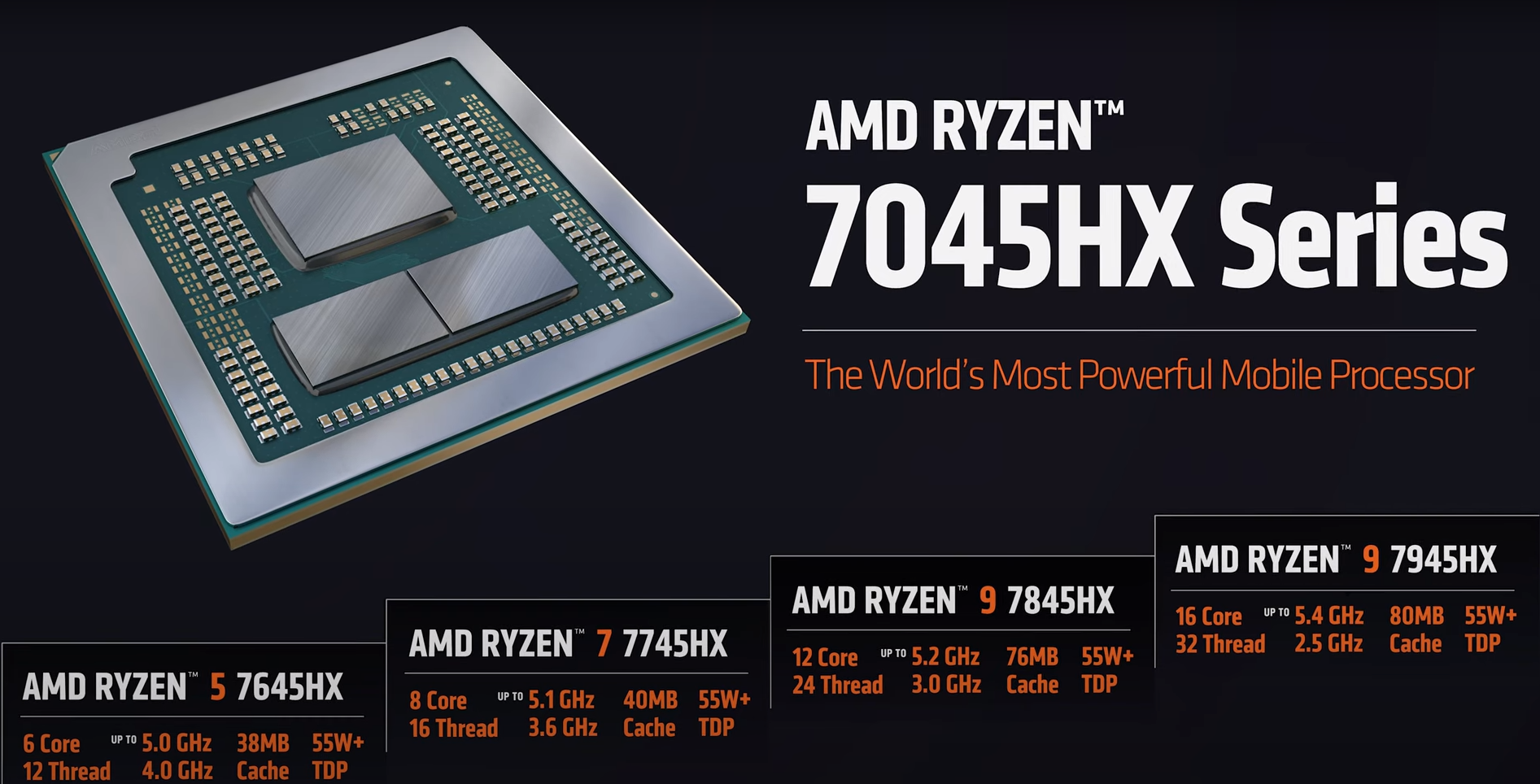 Cung cấp sức mạnh cùng khả năng xử lý không giới hạn với CPU AMD