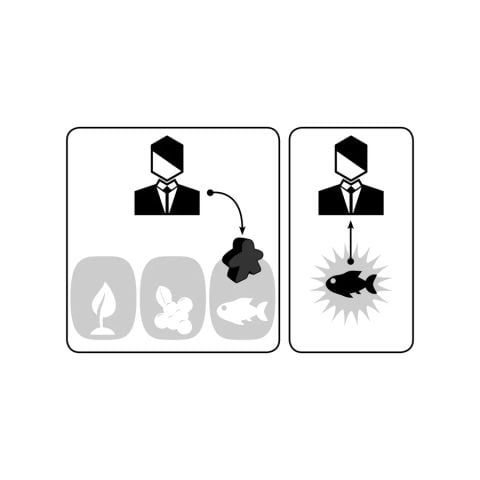 Giải phẫu Board Game: Worker Placement - Đặt quân đặt chiến thuật