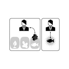 Giải phẫu Board Game: Worker Placement - Đặt quân đặt chiến thuật