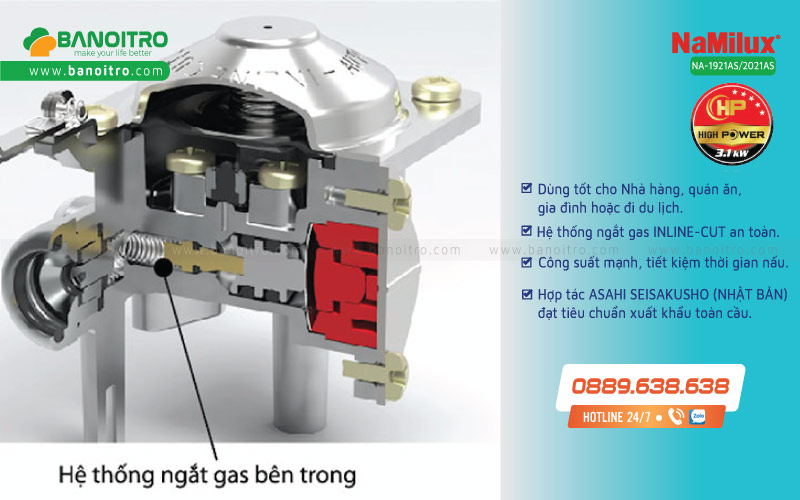 Bếp ga mini NaMilux NA-PL2023AS sử dụng van INLINE-CUT