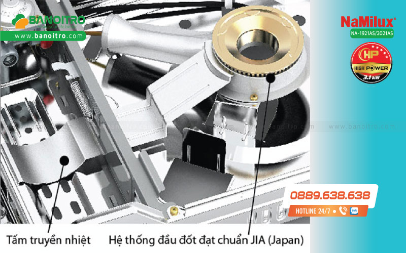 Tấm truyền nhiệt, ổnđịnh và lửa xanh