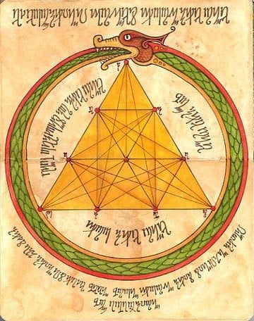 OUROBOROS – VÒNG LẶP VĨNH CỬU CỦA SỰ SỐNG