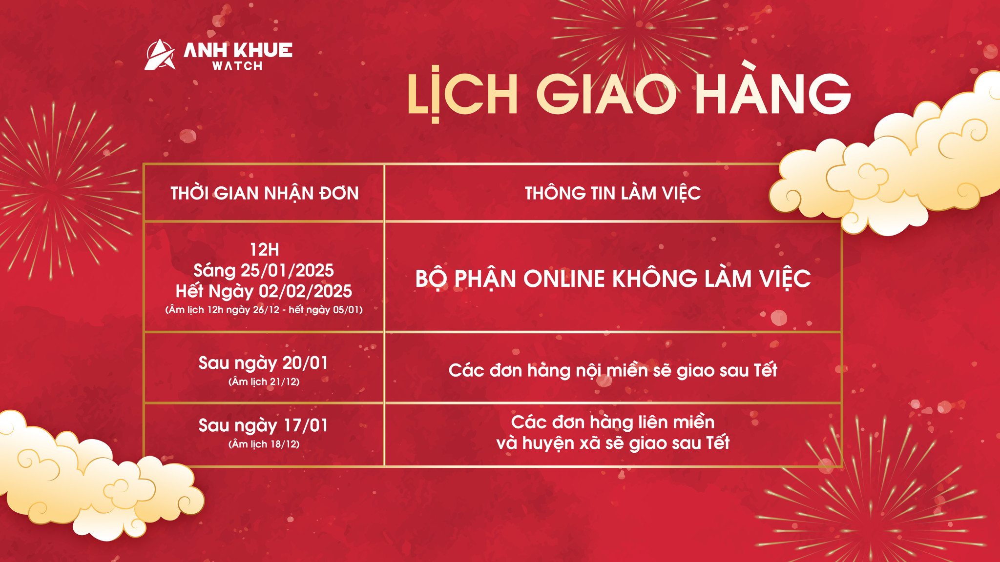 THÔNG BÁO TIẾP NHẬN VÀ XỬ LÝ CÁC ĐƠN HÀNG ONLINE