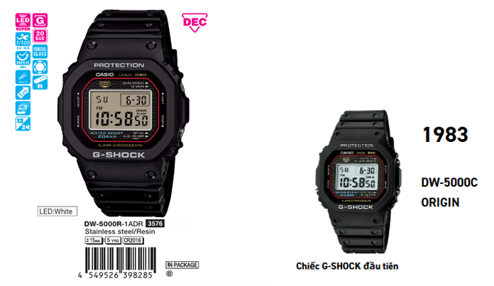 CHIẾC G-SHOCK ORIGIN BIỂU TƯỢNG HỒI SINH DW-5000R