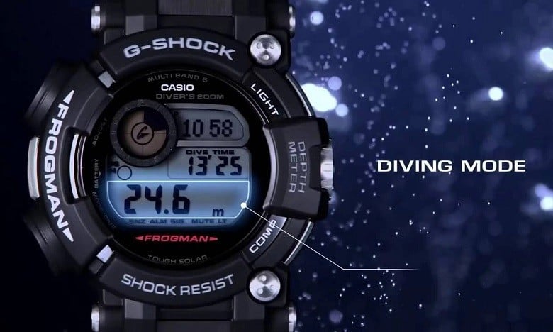 Waterproof, Water Resistance và Water Resistant - Sự Khác Biệt là Gì?