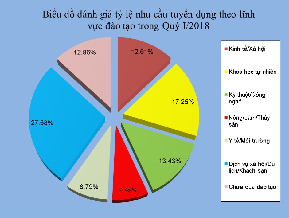 Kinh tế tư nhân: Động lực quan trọng trong phát triển kinh tế Việt Nam
