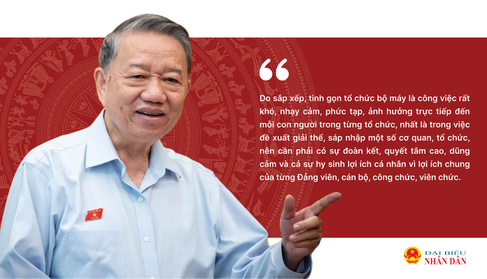 Tổng Bí thư Tô Lâm: Cần Tinh Gọn Bộ Máy Cơ Quan Để Đáp Ứng Yêu Cầu Đại Hội 14