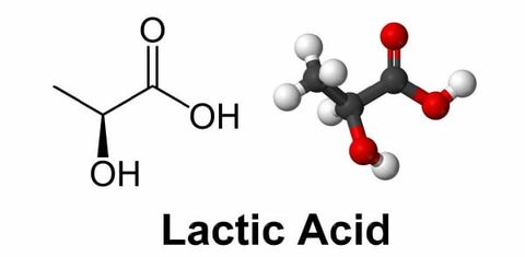 Acid Lactic là gì? Axit lactic trong mỹ phẩm có tác dụng gì với da