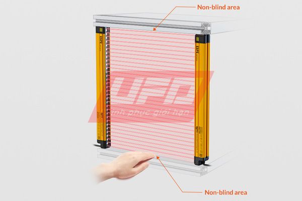 Đặc điểm, cấu tạo và mã sản phẩm của cảm biến vùng ESPE  - No-dead-zone-safety-light-curtain (EFP Series)