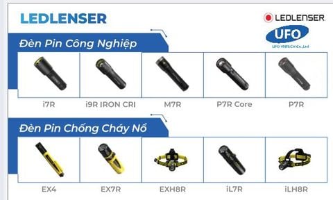 10 mẹo sử dụng đèn pin Ledlenser hiệu quả.