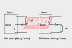 Phân Biệt 2 Loại Output Type Phổ Biến Cho Dân Kỹ Thuật: PNP và NPN khác nhau ở điểm nào?