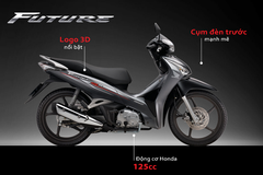 So sánh Honda Wave RSX và Honda Future: Nên chọn mua xe nào?