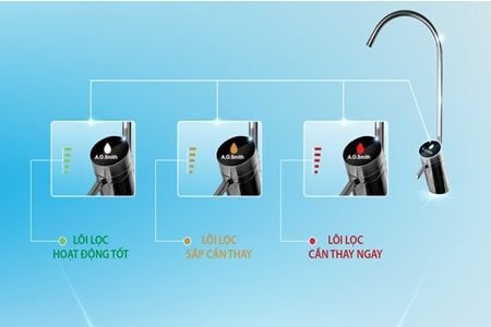Sửa máy lọc nước uy tín tại Yên Hòa Cầu Giấy Hà Nội
