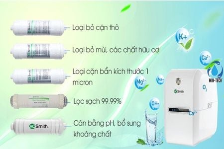 9 Cách Kiểm Tra Nước Sạch Tại Nhà Đơn Giản Và Hiệu Quả