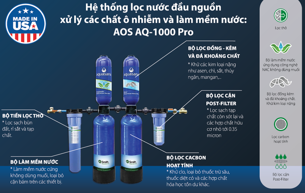 Hệ thống lọc nước đầu nguồn AO Smith AQUA-1000 Pro