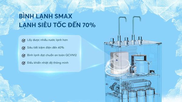 Máy lọc nước nóng lạnh karofi I55