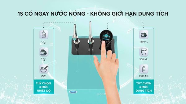 Máy lọc nước nóng lạnh karofi-N91